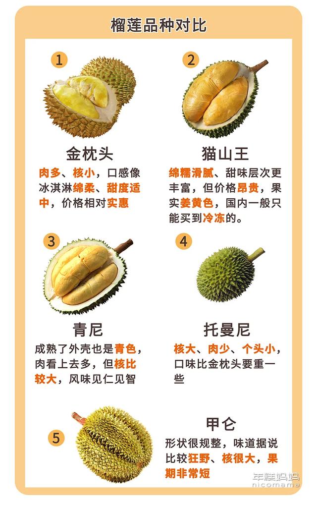 如何挑榴莲的方法，怎么挑榴莲（开出的肉比娃的腿还粗）