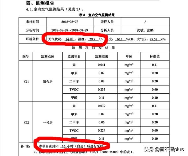 甲醛0.12每天开窗可以入住吗，甲醛0.05-0.06之间,能住吗（这样的房屋你会入住吗）