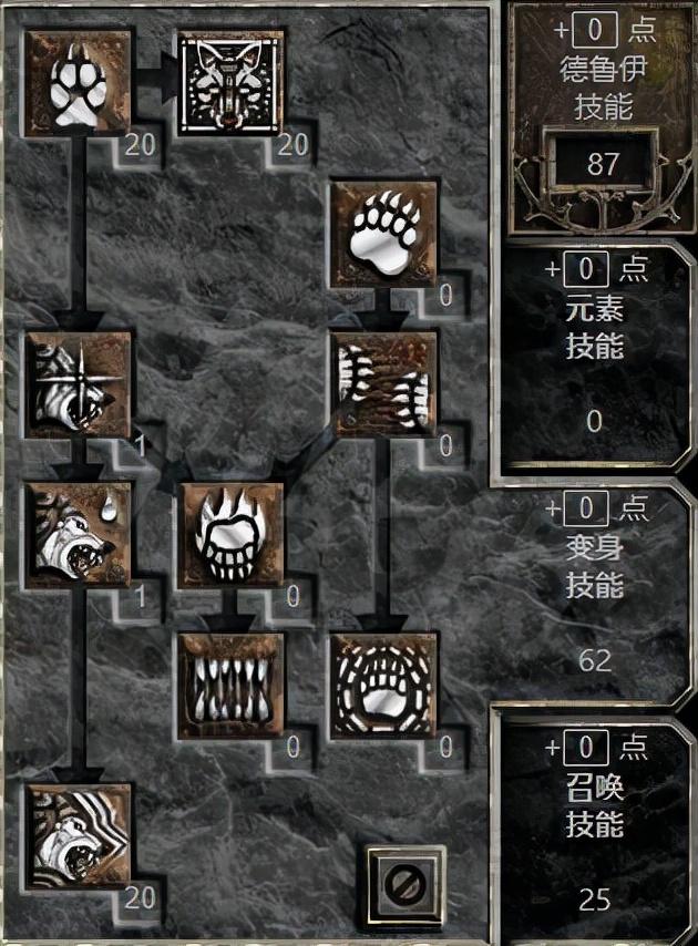暗黑2马格纳斯之皮，暗黑破坏神2免安装中文硬盘版