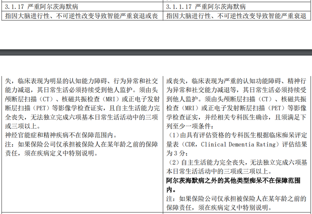 保险的定义和三个要点，保险的三种定义（保险公司有哪些拒赔套路）