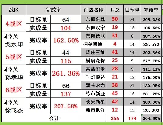米修米修是什么意思，宝宝叫米修是什么意思（一个月换变速箱油1112台）