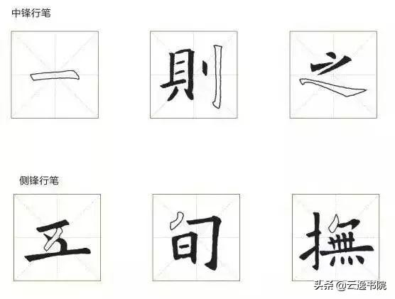 毛笔的起笔技巧，毛笔怎样起笔（动态图演示书法基础）