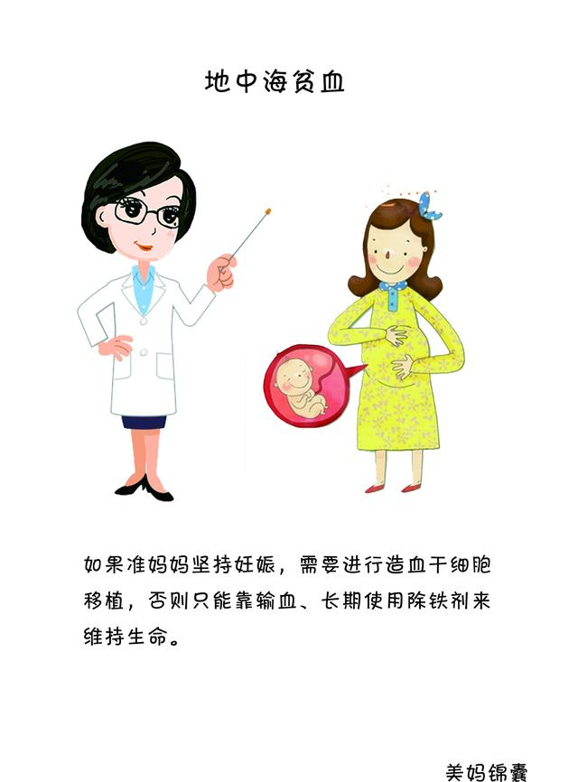 婴儿地中海贫血图片，宝宝地中海贫血的表现有哪些（查出宝宝有地中海贫血怎么办）