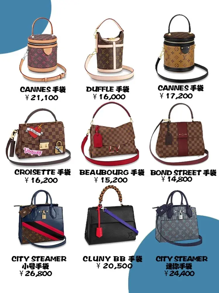 lv包包图片(lv女包图片及价格)