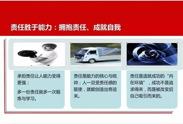 执行力的五大要素，提升工作执行力需要掌握哪4个要素（“是我做了么”）