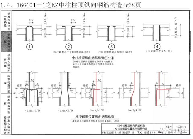 16g图集柱拉勾挂法图解，剪力墙拉勾应从什么位置开始挂（16G101图集做法详解）