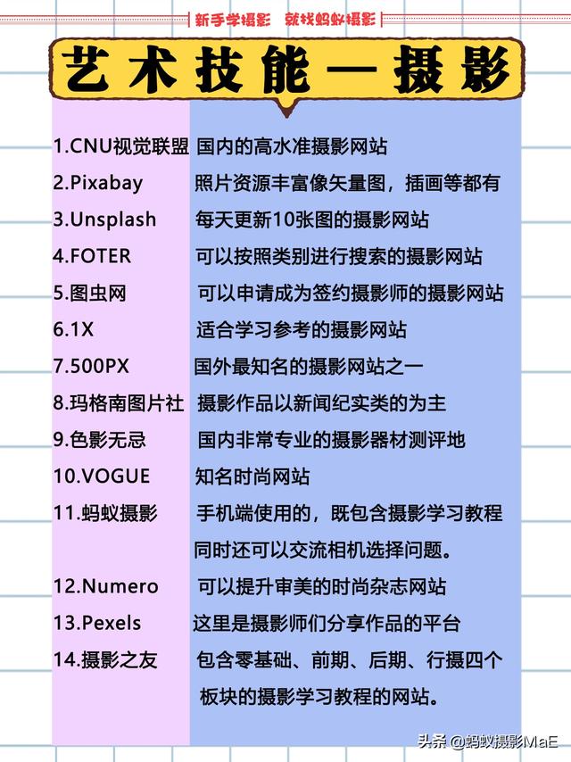 免费学习的网站，十个免费学习网站你值得拥有（分享70个免费学习网站）