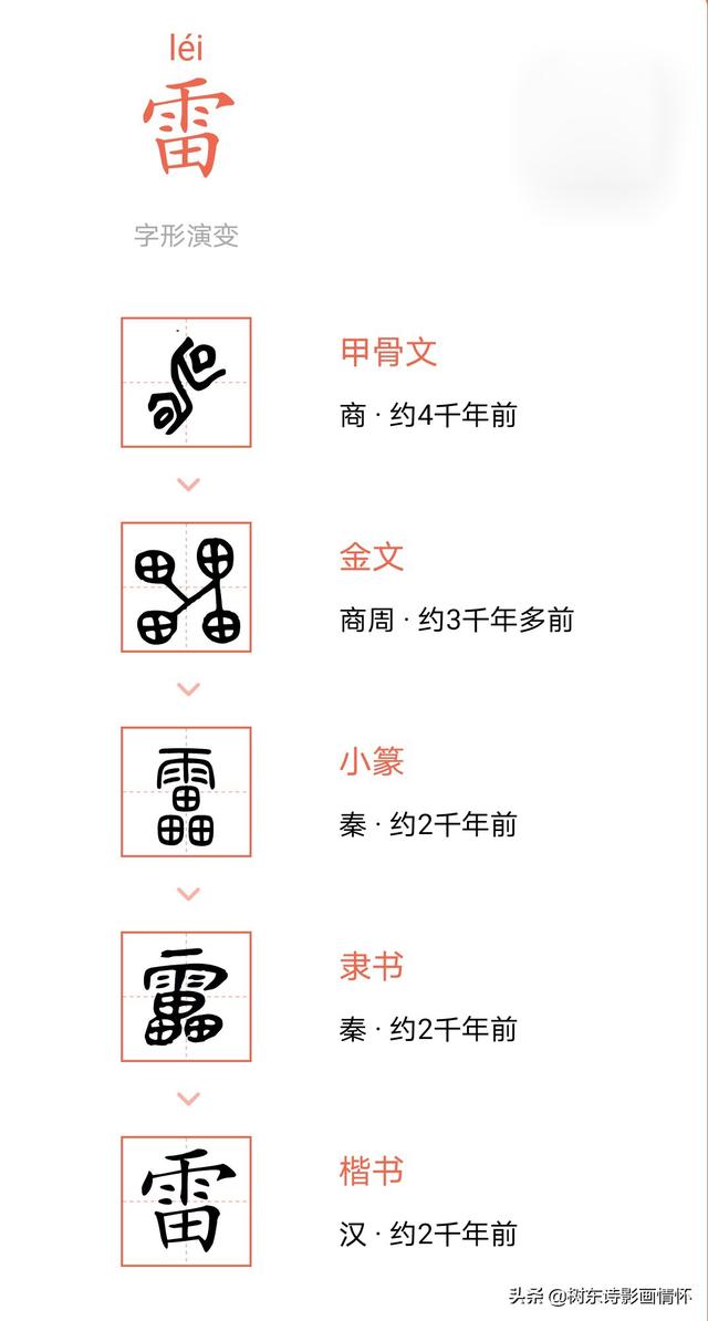 雷什么大什么成语，雷x大x四字成语有哪些（知汉字笔划“第二”由来）