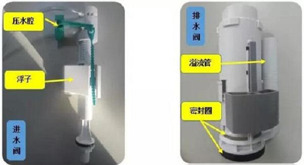 马桶水箱一直流水不蓄水怎么办？教你几招，几分钟搞定