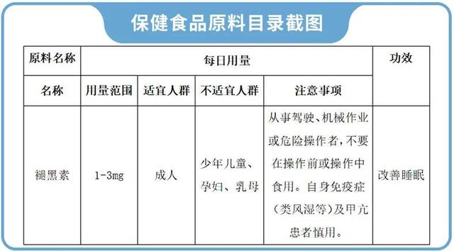 褪黑素什么时候吃，褪黑素什么时候吃一次（“失眠克星”褪黑素）