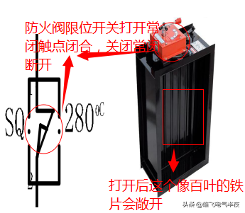 kbo是什么，kbo是什么开关（入门电工不懂KBO如何控制双速风机10老电工手把手教会你）