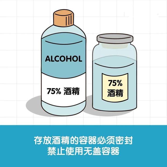 酒精是酸性还是碱性，酒精属于酸性还是碱性（为啥要用75%乙醇消毒剂）