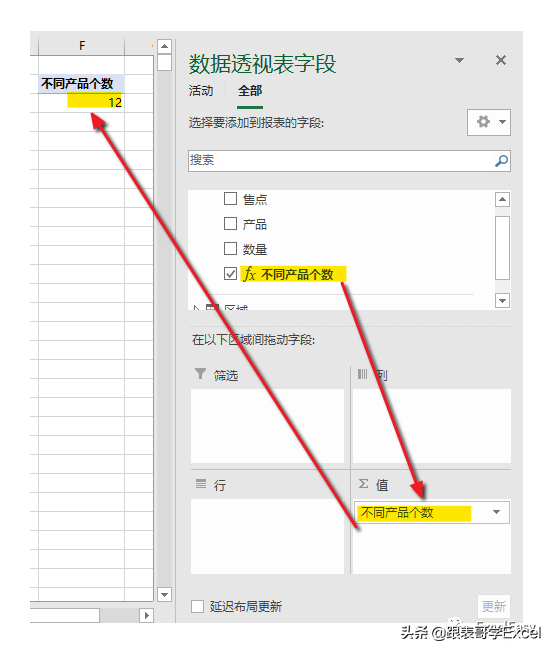 excel不显示科学计数，excel数字显示不正常（Excel数据分析技巧之不重复计数）