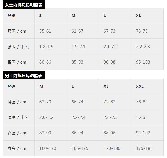 93cm腰围是多少尺，93厘米是二尺几的腰围