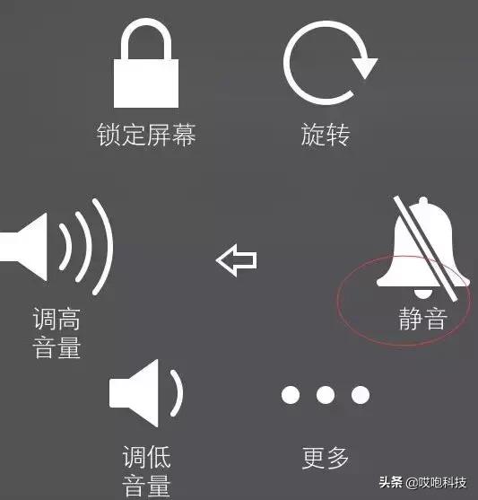 苹果静音模式怎么关闭，苹果5s静音模式怎么关闭与开启（为啥要一直保留“静音键”）