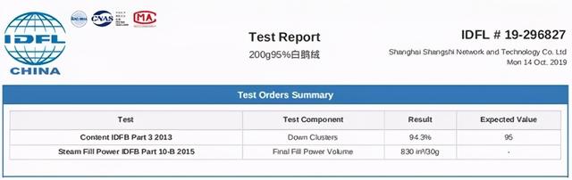 买了鹅绒被后悔了，羽绒被一般几斤最好（怎么挑选一床舒服的鹅绒被）