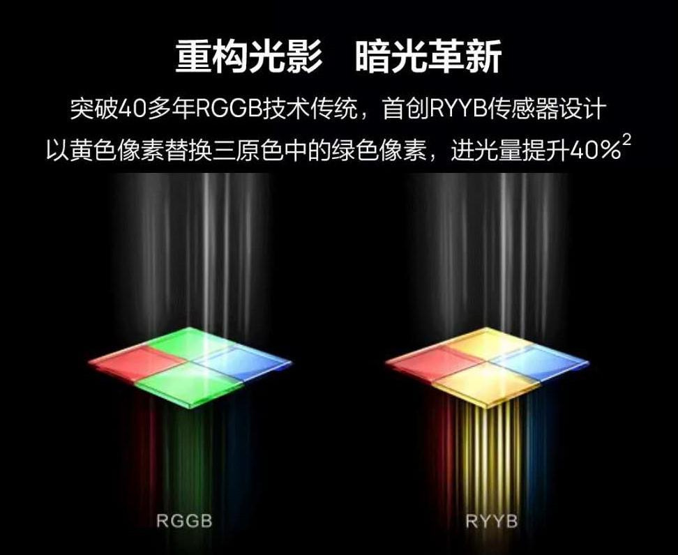 华为p30怎么样，华为p30拍照效果如何（2019年度TIPA大奖）