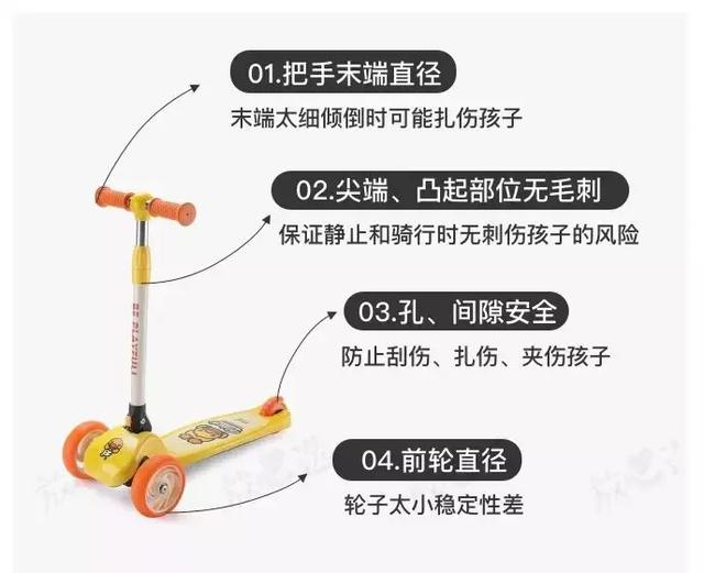 滑板车什么牌子好，滑板什么品牌好（12款大牌中竟有7款不合格）
