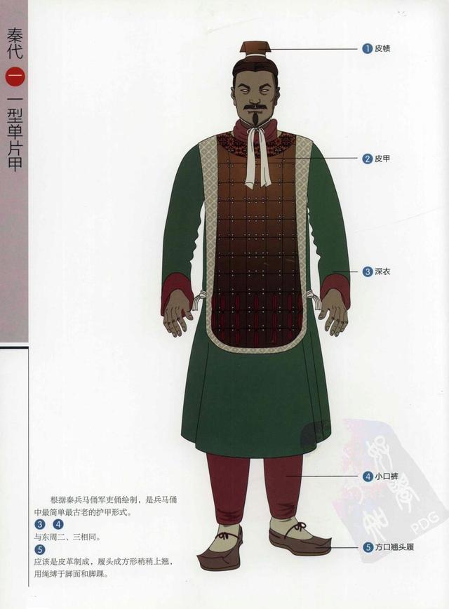 古代男子服饰的图解，周朝男子服装，详细描述（中国古代历代将士盔甲彩图）