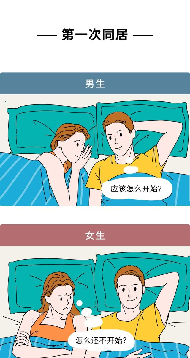 男生女生第一次，男女生第一次的时候会遇到哪些尴尬（男生的第一次VS女生的第一次）