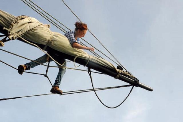 船帆的作用，帆在船中的作用（欧洲早期的航海技术）