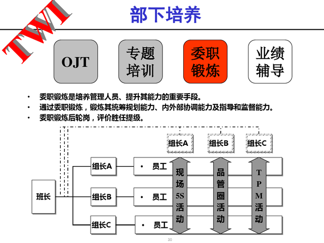 精益现场改善，精益现场改善演讲稿（精益生产现场管理与改善）