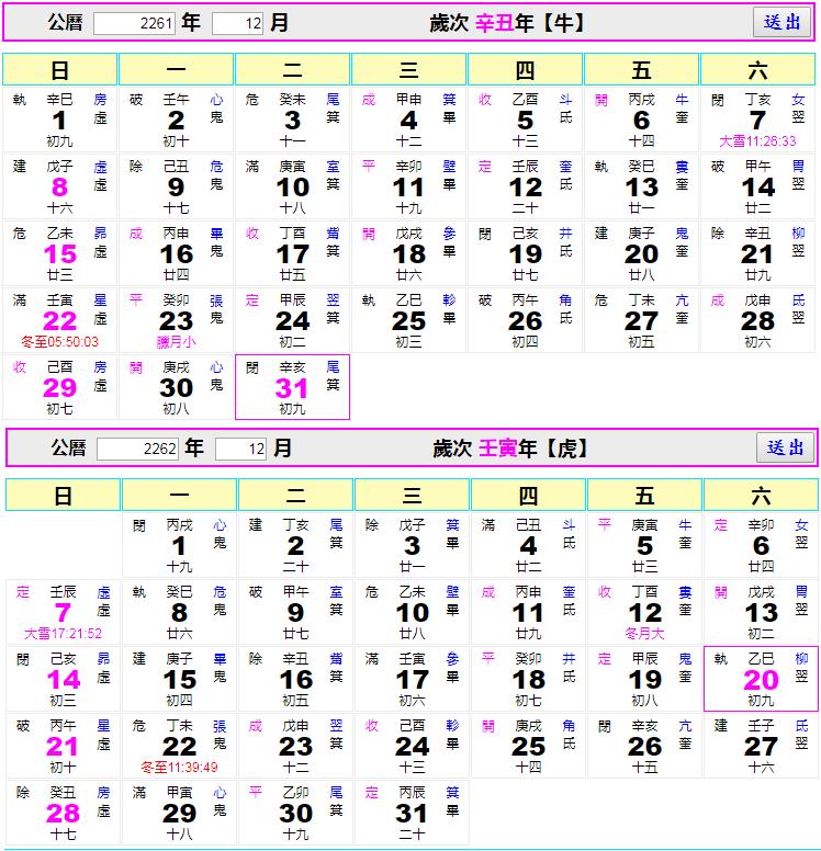 2262年是闰正月吗，2262年闰正月两个春节