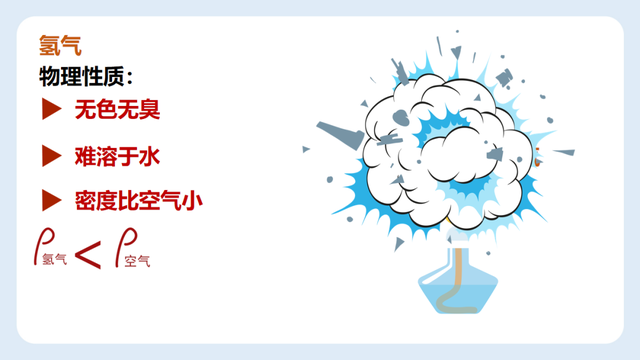 如何区别水的组成和构成，水和水的组成（初三化学：《水的组成》PPT）