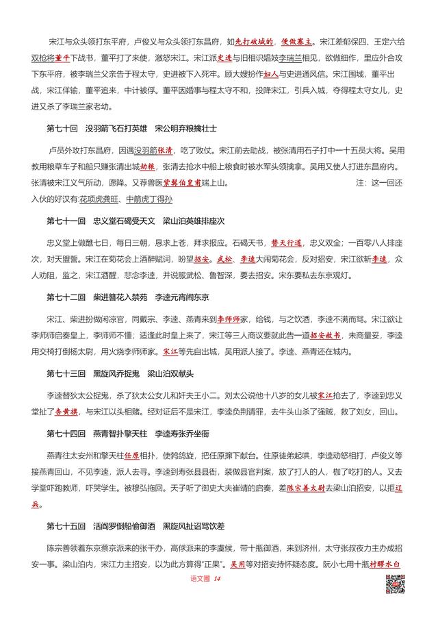水浒传故事梗概，水浒传全书故事梗概（2020年中考名著阅读复习）
