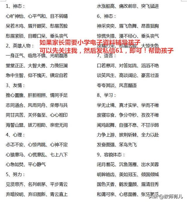 一年级成语大全，小学一年级简单成语（1~6年级语文59类常用成语词汇总结）