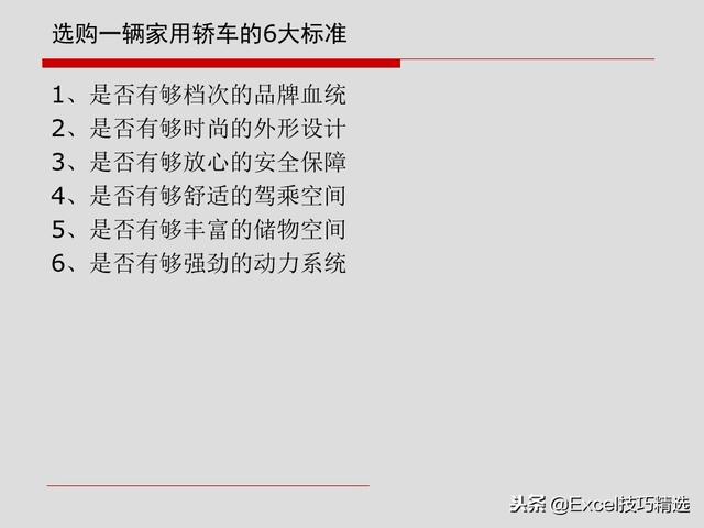 4s店销售管理培训，汽车4S店销售顾问基础知识及销售话术培训课件