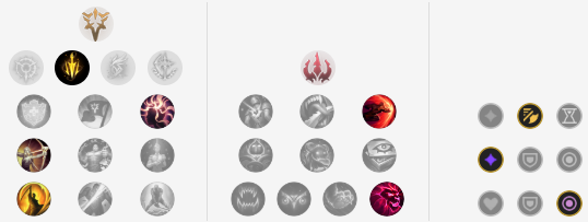 永恒梦魇为什么叫noc，永恒梦魇百科（9.24版本五大T1级中单）