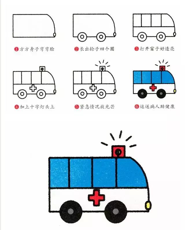 交通工具有什么，交通工具有哪些（八种常见交通工具）