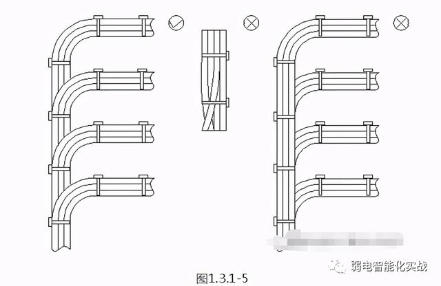 建筑工程弱电工程施工方案，一套完的弱电工程线管施工方案