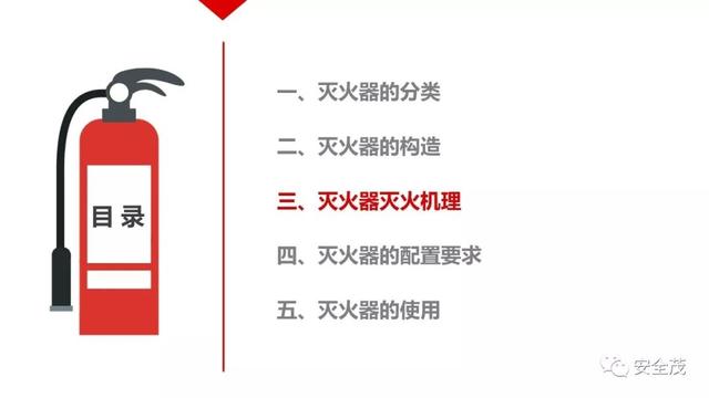 灭火器保质期是多久，充装灭火器保质期是多久（灭火器的有效期是几年）