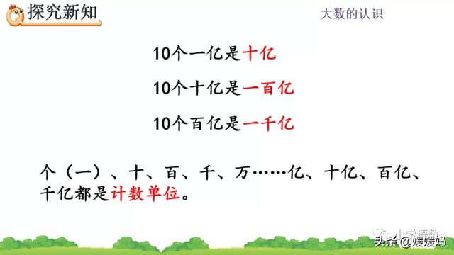 计数单位之间的进率是10对不对，计数单位之间的进率都是十对吗（人教版四年级数学上册第1单元《十进制计数法》课件及同步练习）