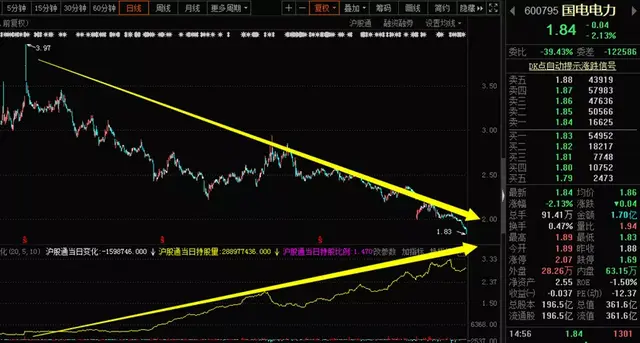 联络互动股票，联络互动股票最新消息 联络互动涨停因参与投资斗鱼