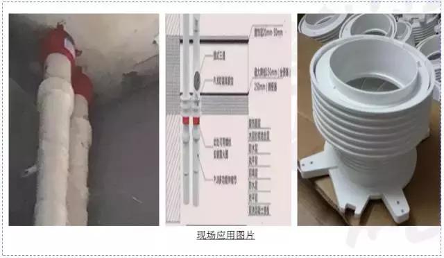 降本增效措施，后勤开源节流降本增效措施（60项举措帮你的项目省）