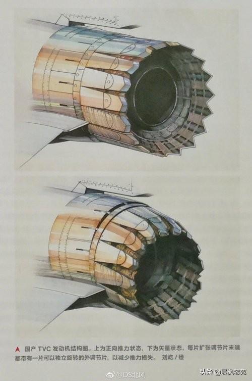 tvc是什么意思（中国特色的推力转向）