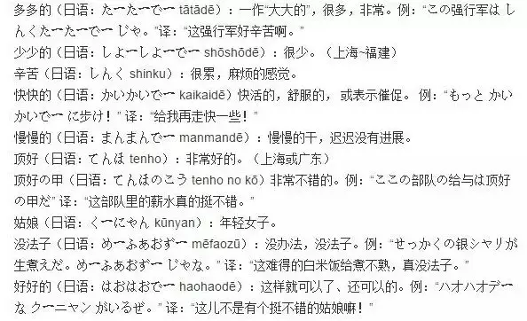 晚上好日语怎么说，晚上好用日语怎么说敬语（那些年令人迷惑的中式土味日语）