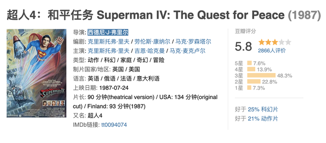 dc超人系列电影顺序，DC《超人》系列所有电影