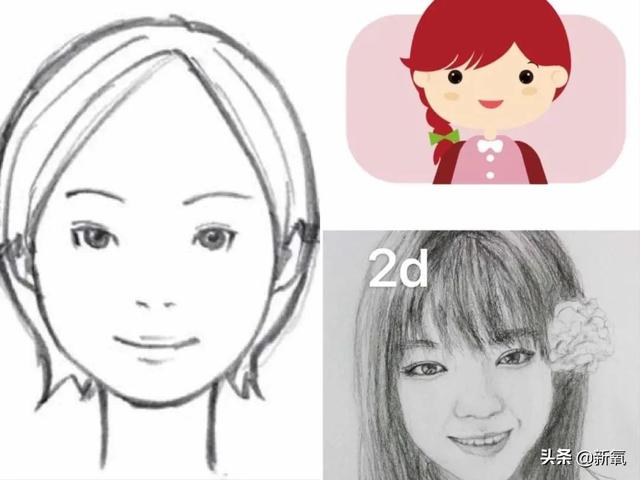 少女插画头像|粉墨姐妹手绘头像 美少女微信，少女插画头像|粉墨姐妹手绘头像 美少女， 温柔甘露寺蜜璃（2D妆与3D妆的区别是什么）