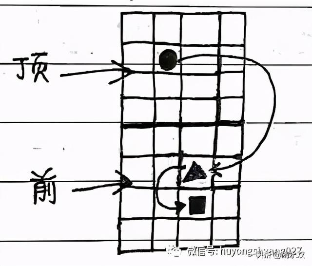 二阶魔方公式图解，五魔方公式图解（魔方公式）