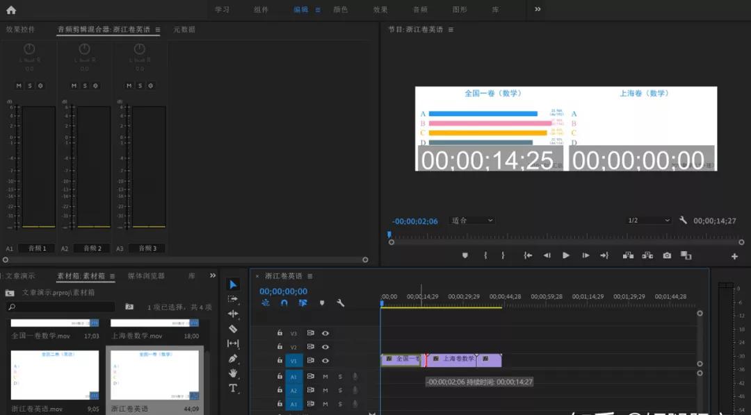 ps视频剪辑(视频剪辑培训班学费一般多少)