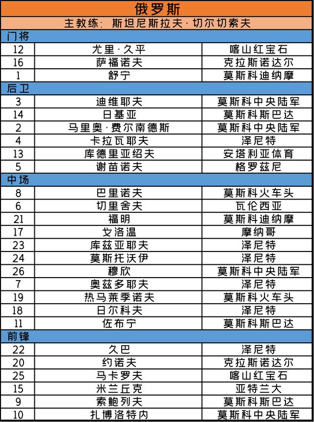 欧洲杯2020赛程，欧洲杯2020赛程比分（<完整赛程+24支球队大名单>）