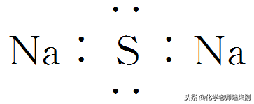 naoh的电子式，氢氧化钠的电子式（物质的组成、分类及化学用语）