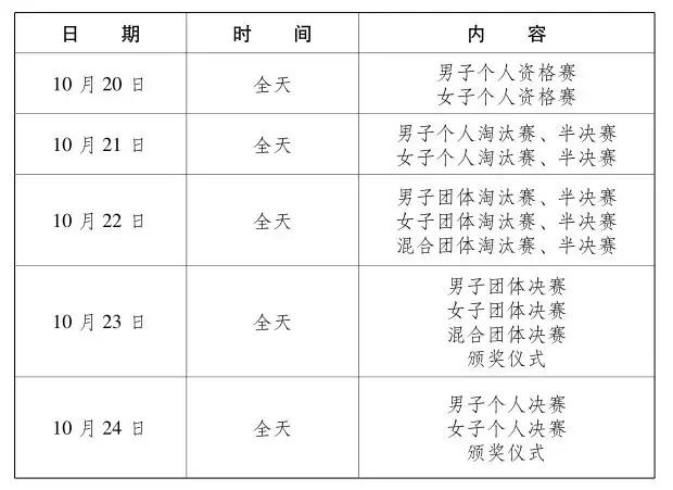 2019武汉军运会时间表，武汉军运会时间（武汉军运会最全项目赛程）