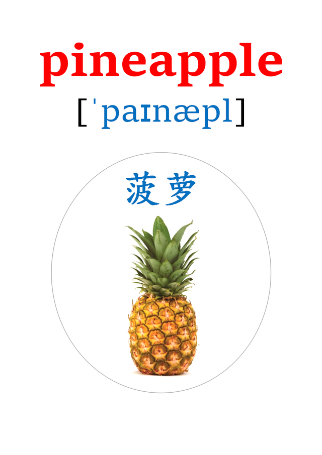 橘子的英语怎么读,橘子的英文怎么读(apple,orange,pear)