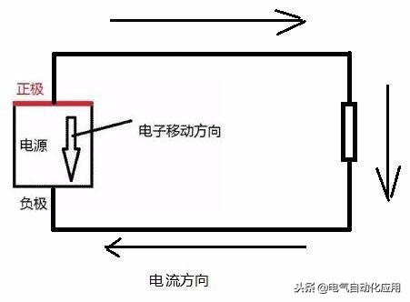 电容器公式，电容器公式每个字母的意思（200个知识点足够你入门了）