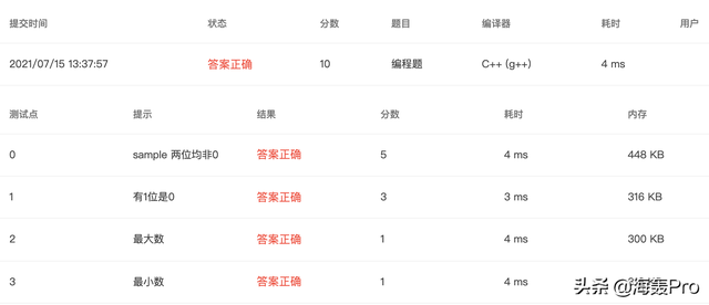 1106是什么意思，1106爱情数字意思（C++初学者必练基础编程题）